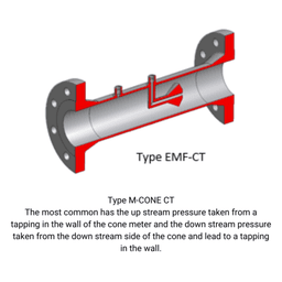 Thumbnail for product a